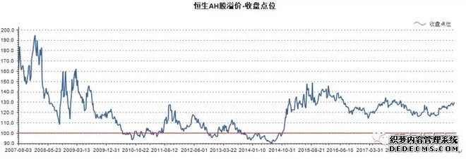 年报]H股LOF (160717)： 嘉实恒生中国企业指数证券投资基金（QDII-LOF）2025年年度报告