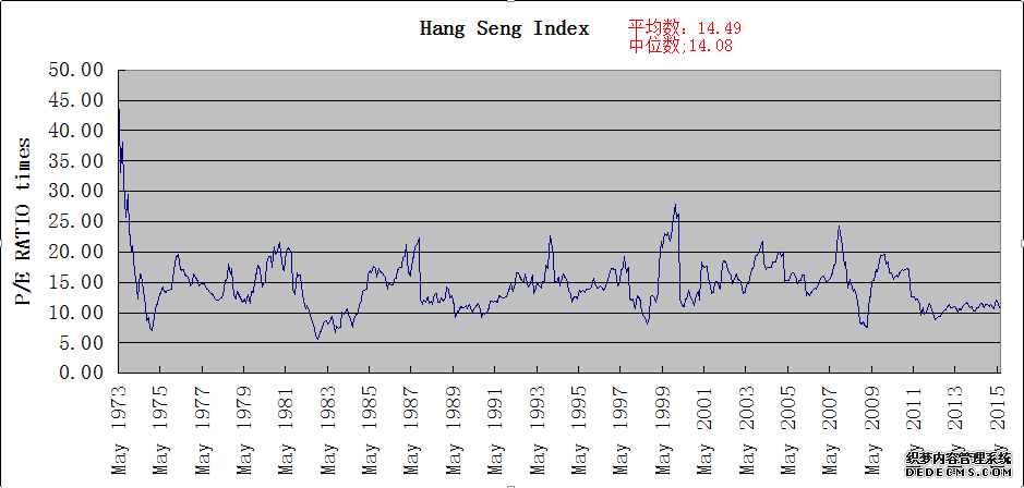 2024年商品期权市场回顾与2025年展望