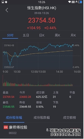 爱情玺樾万璟（成都）预约看房专线 案场直连座机号码 限时优惠咨询热线