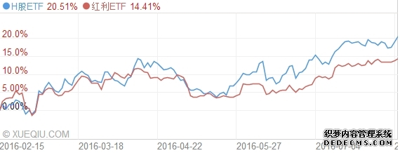 港股公司扎堆“回A”强化产业协同提升融资效率