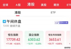 银华恒生国企指数(QDII-LOF)A