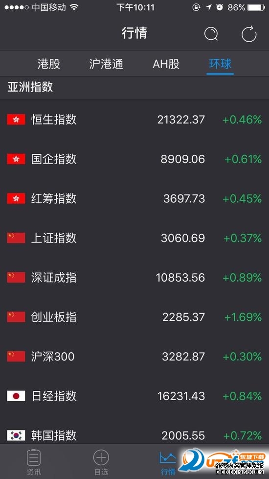 反弹行情尚未结束?12月A股市场主线有哪些?券商最新策略来了