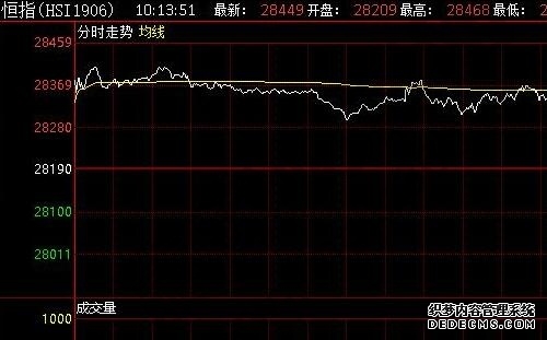 捷利交易宝(08017HK)8月20日收盘上涨1163%成交231208万港元