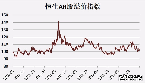 嘉实H股指数(QDII-LOF)三季报解读:净值增长1027% 非必需消费品配置2740%