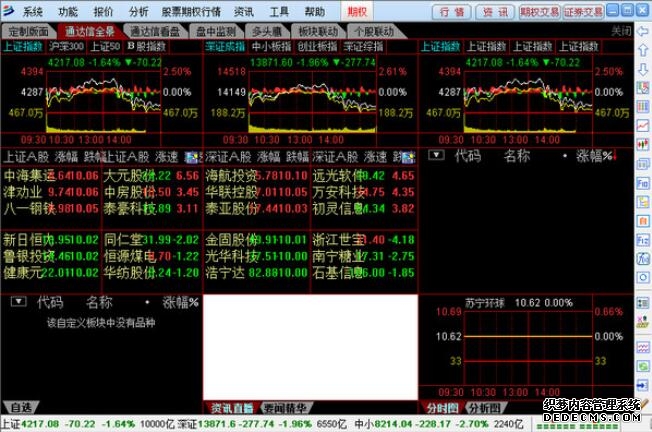 股权激励管理系统