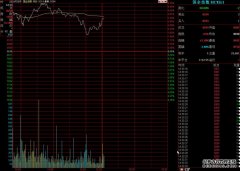 筹划购买标的公司不低于60%股权！55亿军